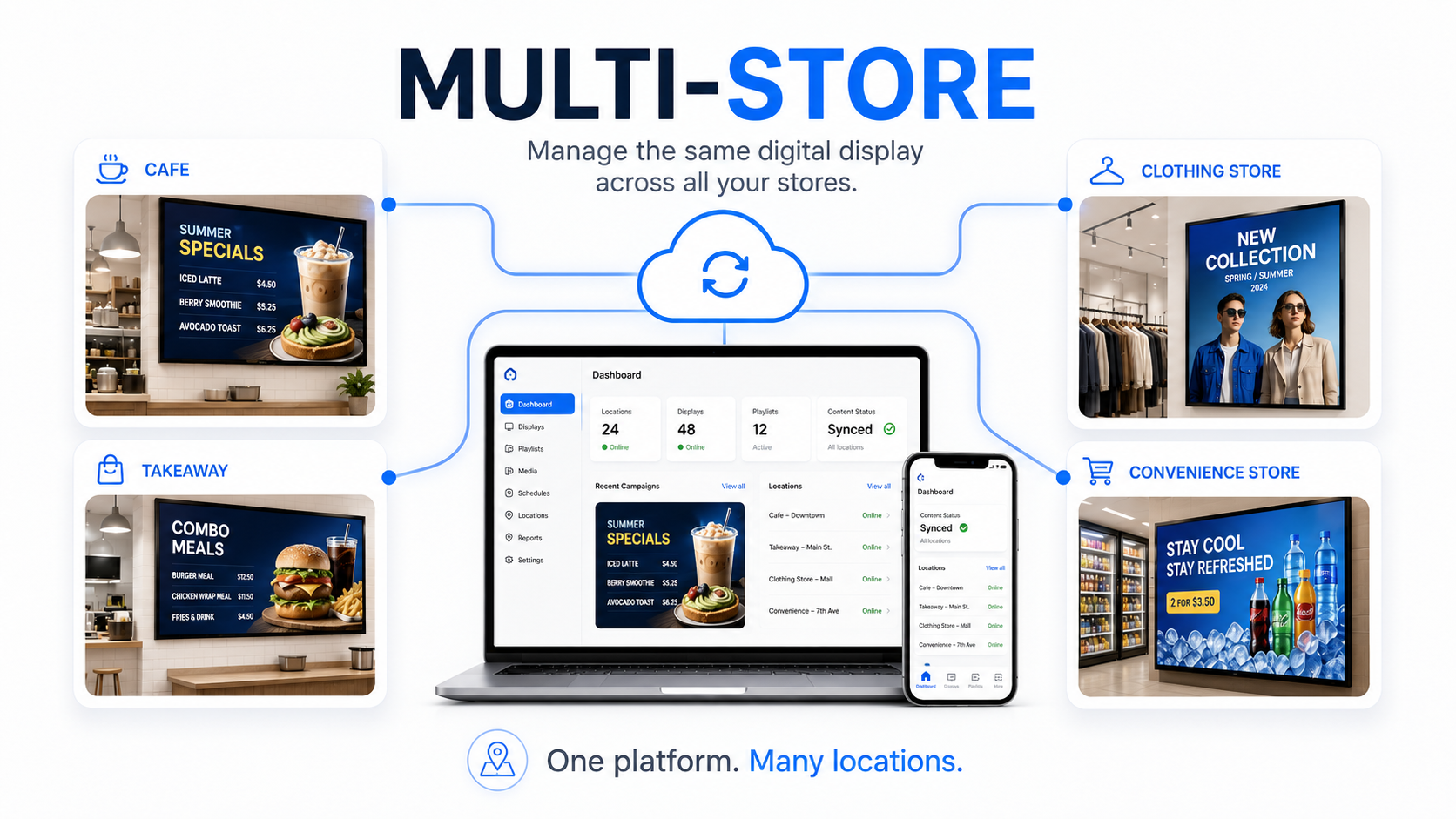 Multi-Store Support
